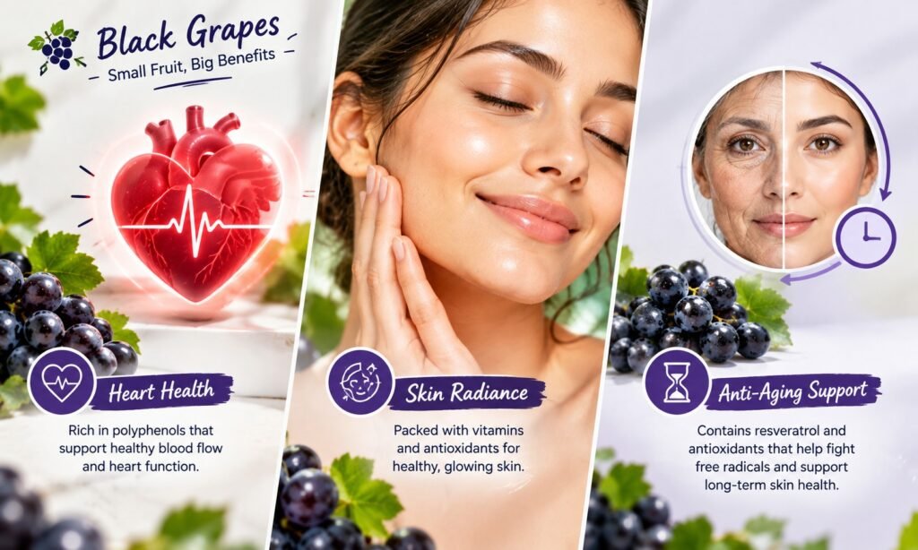 "Black grapes health benefits collage showing cardiovascular support, radiant skin health, and anti-aging antioxidant protection from polyphenols and resveratrol"