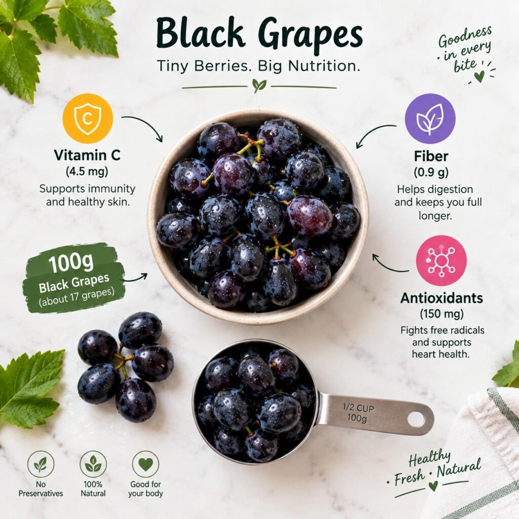 100g black grapes nutritional breakdown showing vitamin C, fiber, and antioxidants